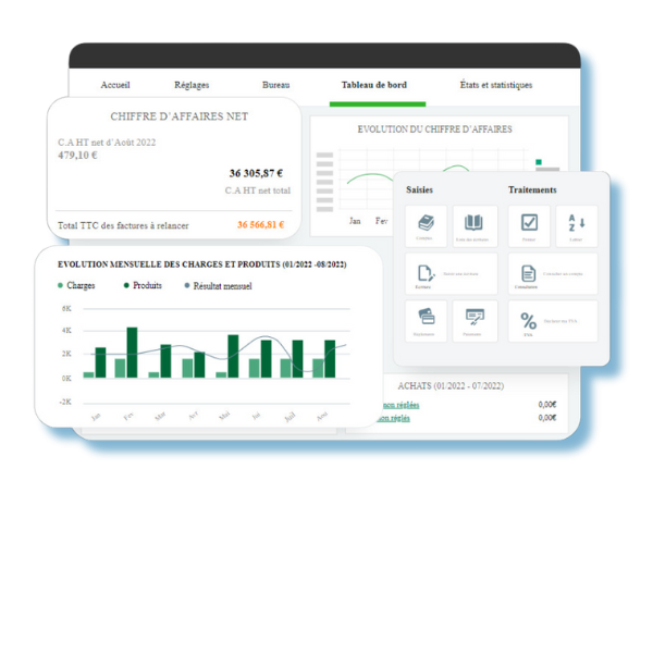 tableau de bord du logiciel Sage 50 gestion finance à Toulouse avec le logiciel de gestion commerciale I-FCM